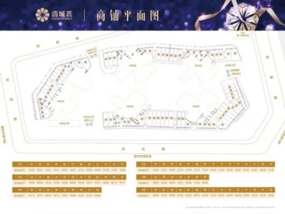 深圳【龙华壹城荟】30-130平商铺出售