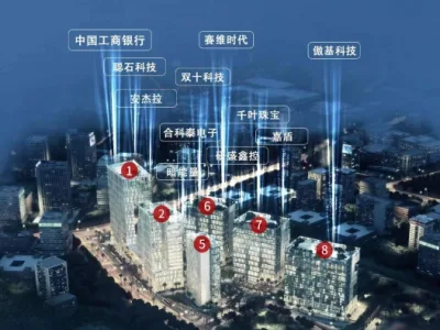 布吉《康利城》双地铁写字楼 独产红本产权 珍稀6米层高