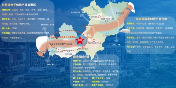 布吉《康利城》双地铁写字楼 独产红本产权 珍稀6米层高