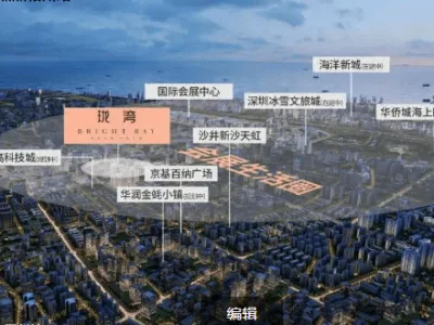 中熙珑湾160套商铺火爆招商