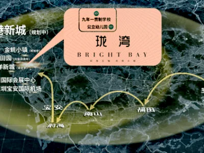 中熙珑湾160套商铺火爆招商