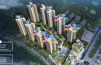 惠州市惠城龙丰（翔顺花园）147万套起
