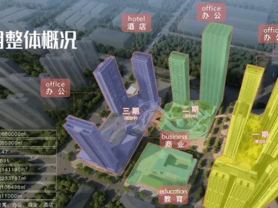 龙岗御景荟都·星光荟56-600平沿街商铺出售