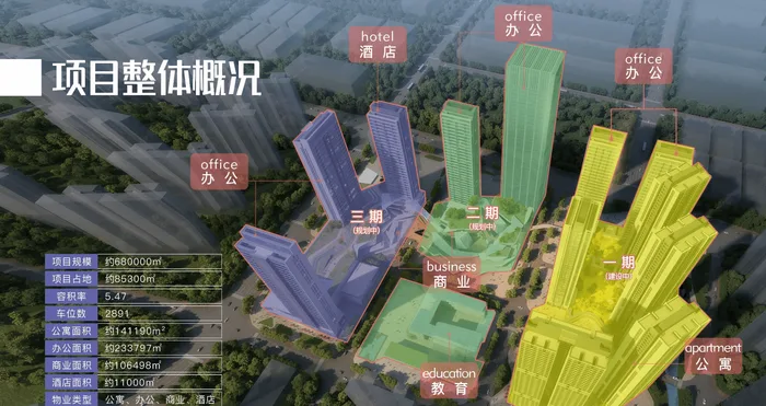 龙岗御景荟都·星光荟56-600平沿街商铺出售