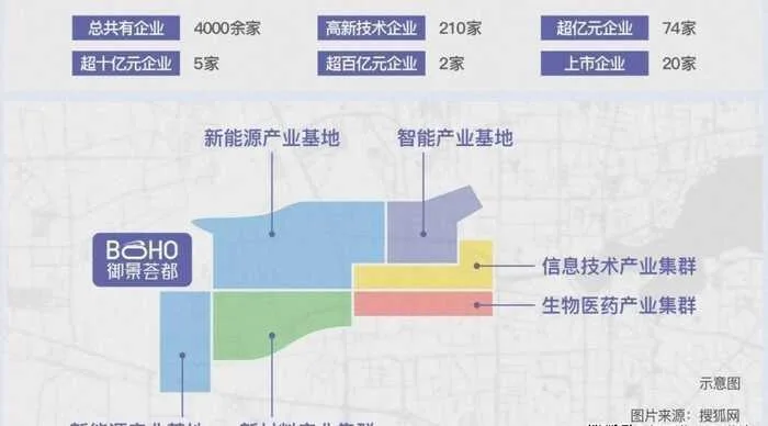 龙岗御景荟都·星光荟56-600平沿街商铺出售