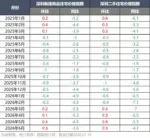 深圳6月一二手商品住宅连涨 4 e3de40d6679409be3ef184144dc8613b